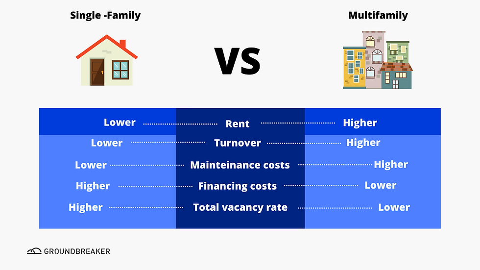 Is 2026 a Good Time to Buy Real Estate? What Smart Investors Are Doing Right Now