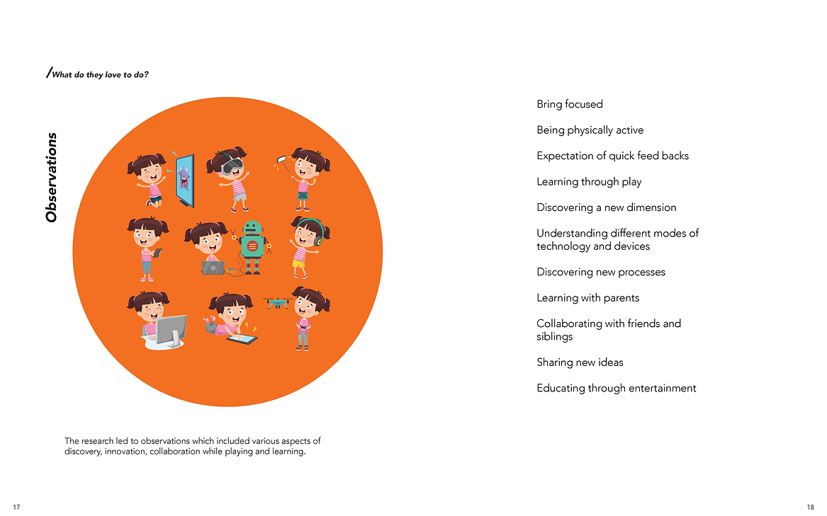 Chibi_Malhotra_Subinay_ Summer 2019 PROCESS Thesis Pages_Page_11.tiff