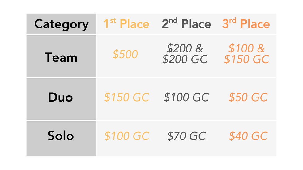 Category (Website).png