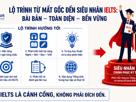LỘ TRÌNH TỪ MẤT GỐC
ĐẾN SIÊU NHÂN IELTS: BÀI BẢN - TOÀN DIỆN - BỀN VỮNG