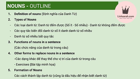 PARTS OF SPEECH - By Linh Sarah (1).jpg