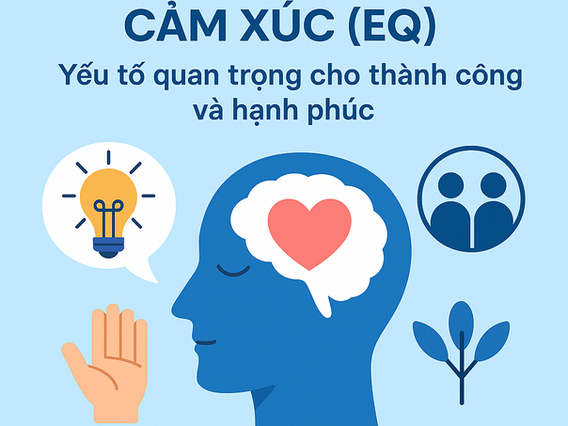 Phát Triển Trí Tuệ Cảm Xúc (EQ) Để Hạnh Phúc và Thành Công Bền Vững