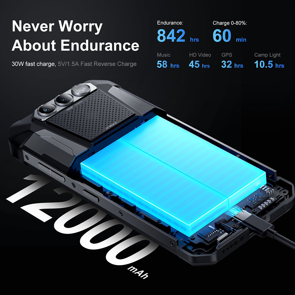 Thumbnail: FOSSIBOT F106 PRO MTK G85 4G Android 14 15GB(8+7GB Extended) 256GB ROM Rugged Sm