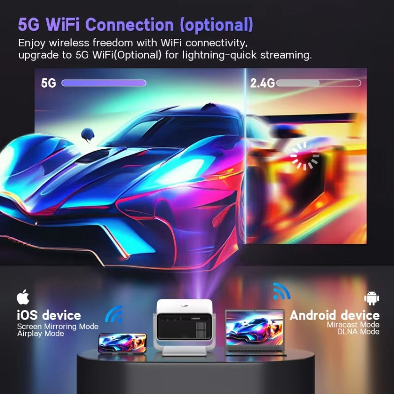 Thumbnail: C30 Pro Led Video Projector Business 4K Android Smart Bluetooth Wifi Phone Tv St
