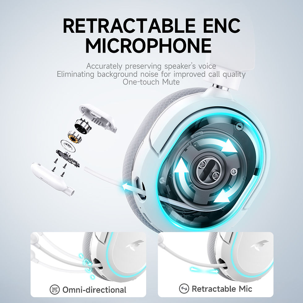 Thumbnail: Picun G2 2.4GHz Bluetooth Wireless Gaming Headset For PC PS4 PS5 Phone Switch 5m