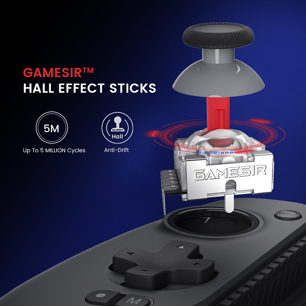 Thumbnail: ​​GameSir G8+ Bluetooth Gamepad Hall Effect Gaming Controller for Nintendo S