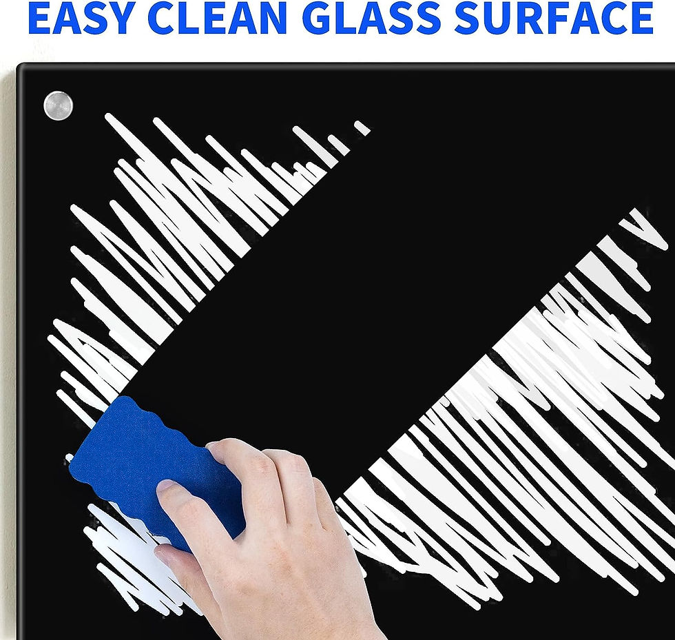 Thumbnail: easy to clean glass board