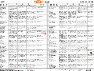 ７月献立表（田無ひまわり保育園）