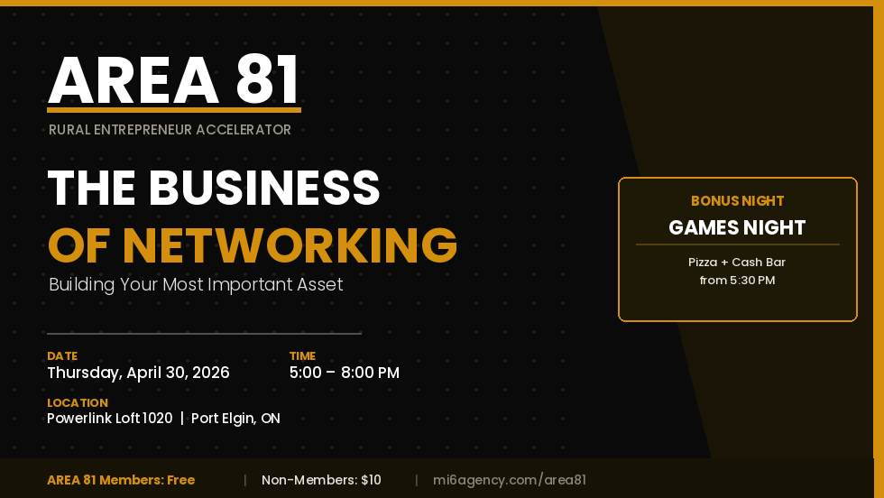 The Business of Networking: Building Your Most Important Asset