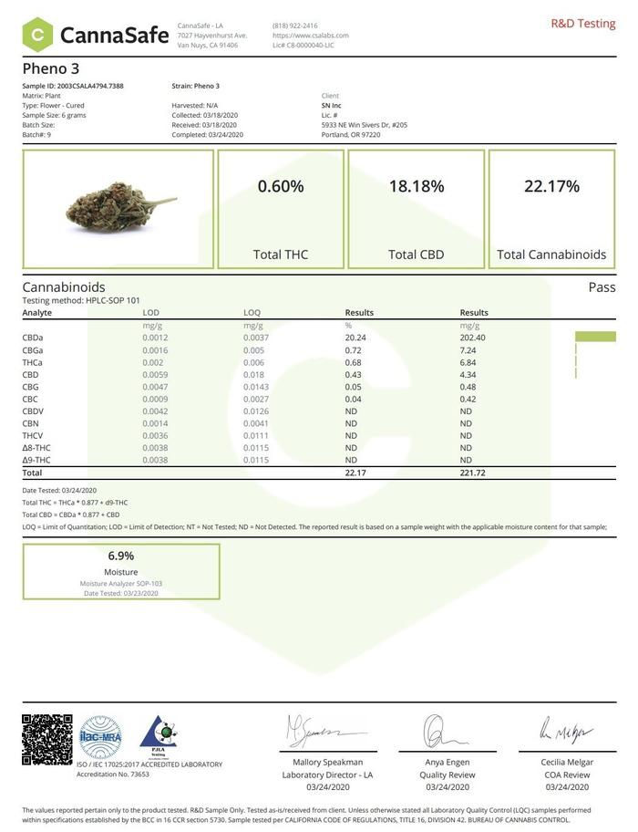 Thumbnail: Secret Nature Artisan CBD Flower 3.5 grams