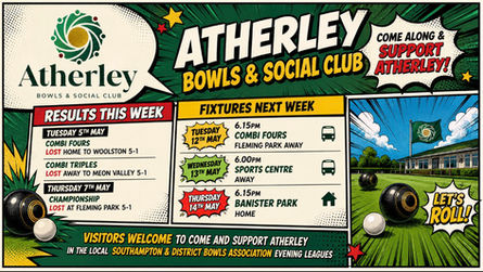 Competitive Bowls at Atherley