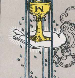 【塔羅副牌】聖杯1 / 聖杯 Ace (Ace of Cups) 正位/逆位愛情金錢事業意思，解析