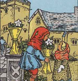 【塔羅副牌】聖杯6 (Six of Cups) 正位/逆位愛情金錢事業意思，解析