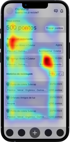 mapa de calor