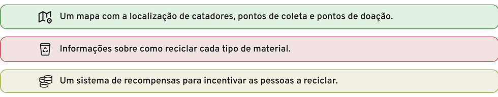 Um mapa com a localização de catadores, pontos de coleta e pontos de doação; Informações sobre como reciclar cada tipo de material; Um sistema de recompensas para incentivar as pessoas a reciclar.