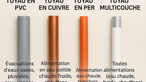 Comment choisir le bon type de canalisation pour sa maison ?