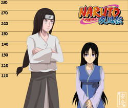 height