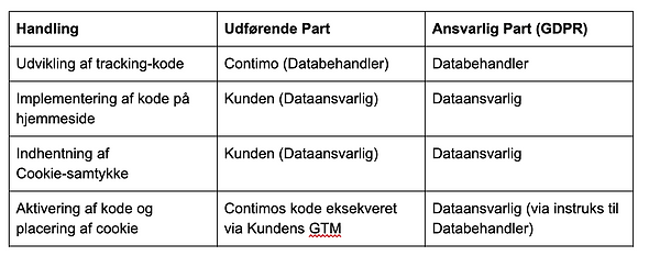 Skærmbillede 2026-03-09 kl. 20.05.16.png