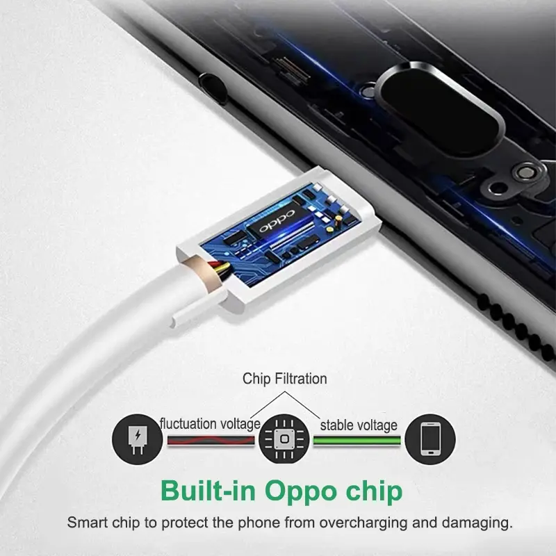Thumbnail: OPPO Cable Supervooc Vooc 80W 65W USB Type C Fast Flash Charger Oppo Find X9 X6 