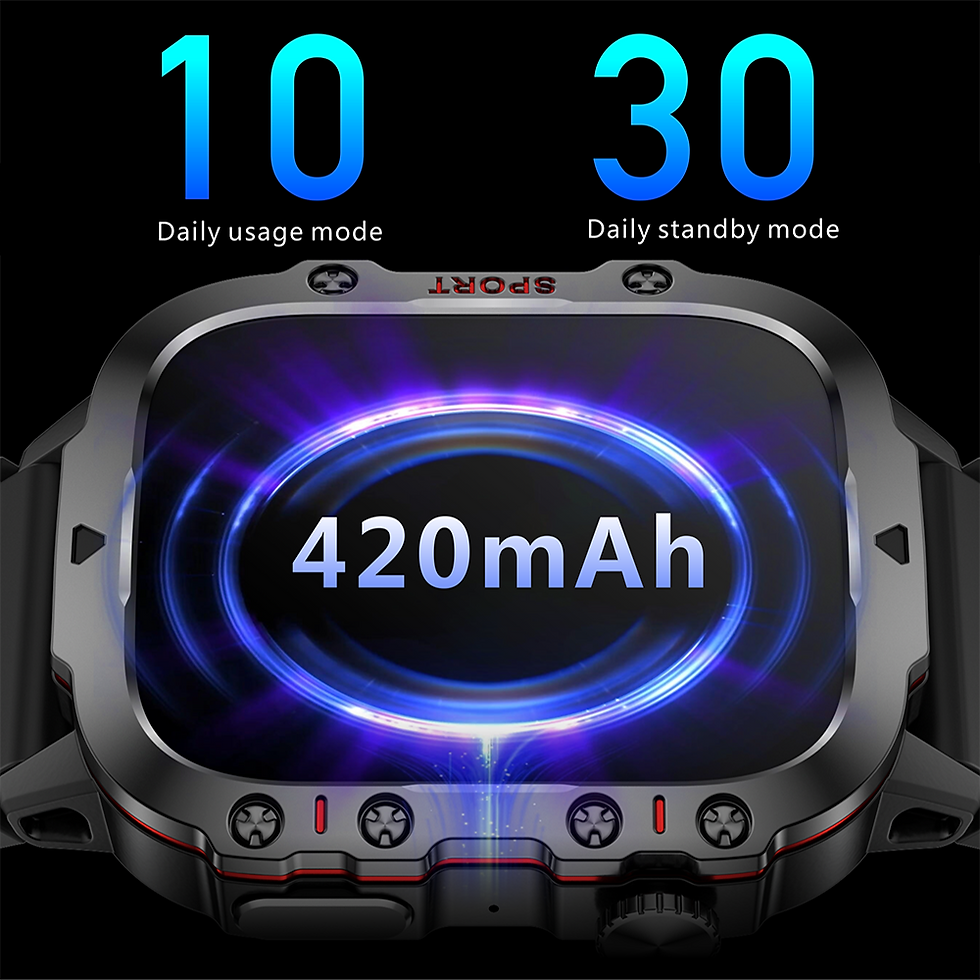 Thumbnail: Original Men Smart Watch Bluetooth Call Fitness Clock 3ATM IP68 Swim Waterproof