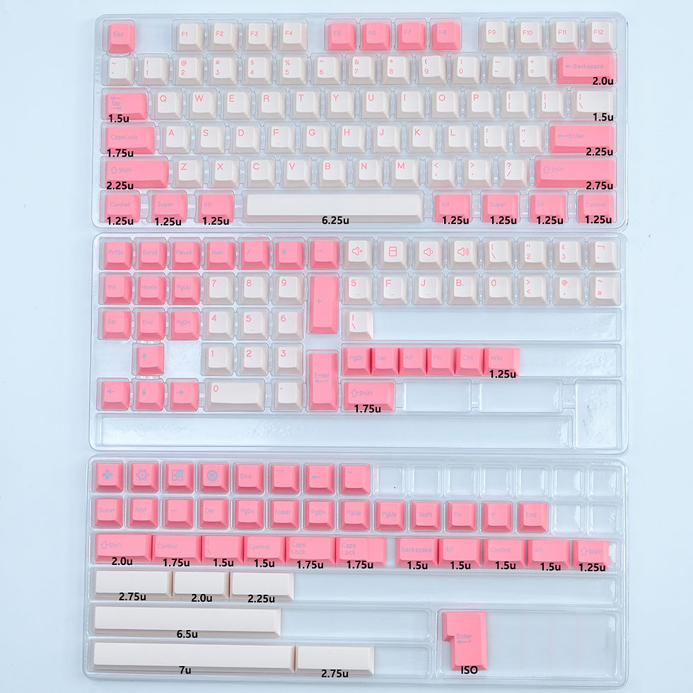 Thumbnail: KBDiy GMK Keycaps PBT Double Shot ISO Rome Keycap Cherry Profile For K500 Mechan