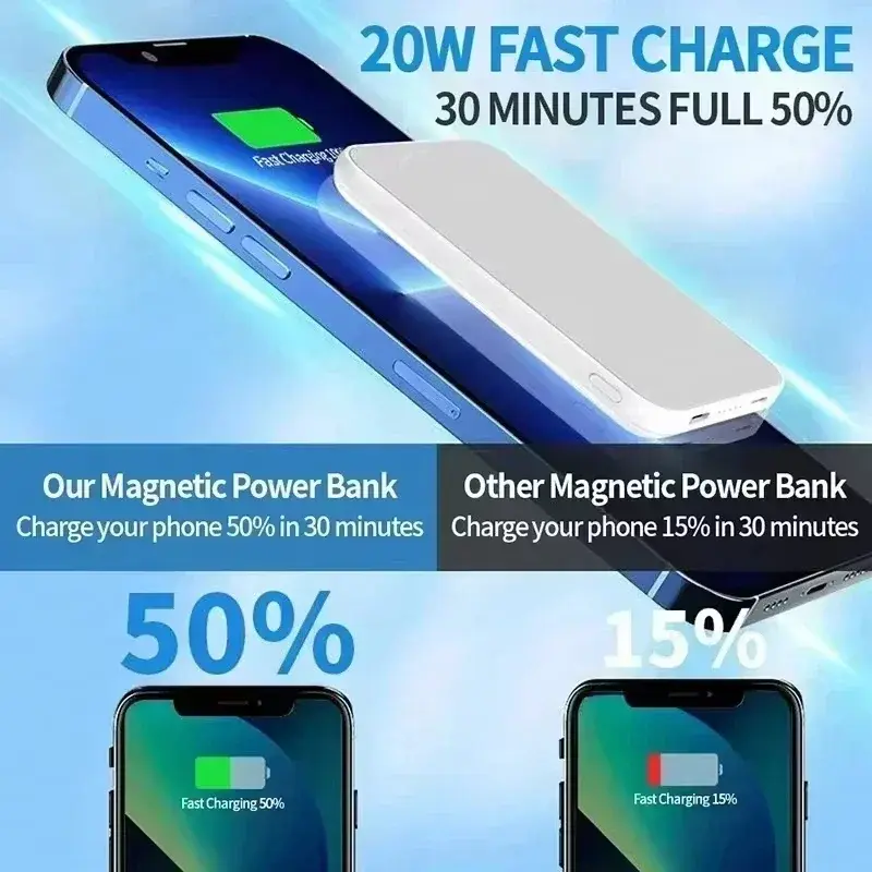 Thumbnail: Lenovo 500000mAh Magnetic Wireless Power Bank Portable PD22.5W Fast Charger For 