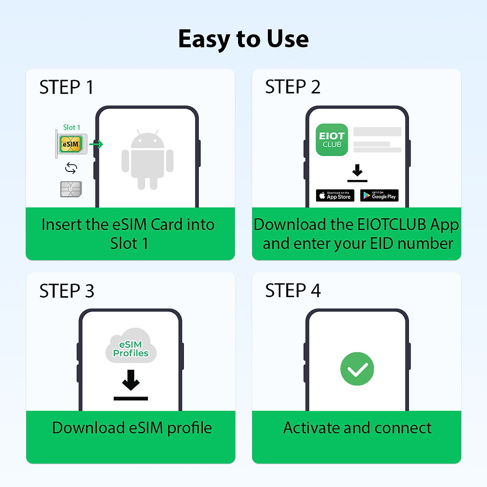 Thumbnail: EIOTCLUB eSIM Card for Android & iOS – Unlimited eSIM Downloads, Ideal for Tra