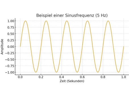 Frequenzen