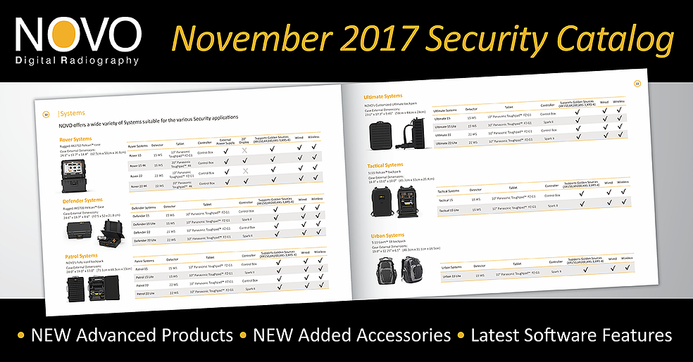 See whats new at NOVO with our new Security Catalog!