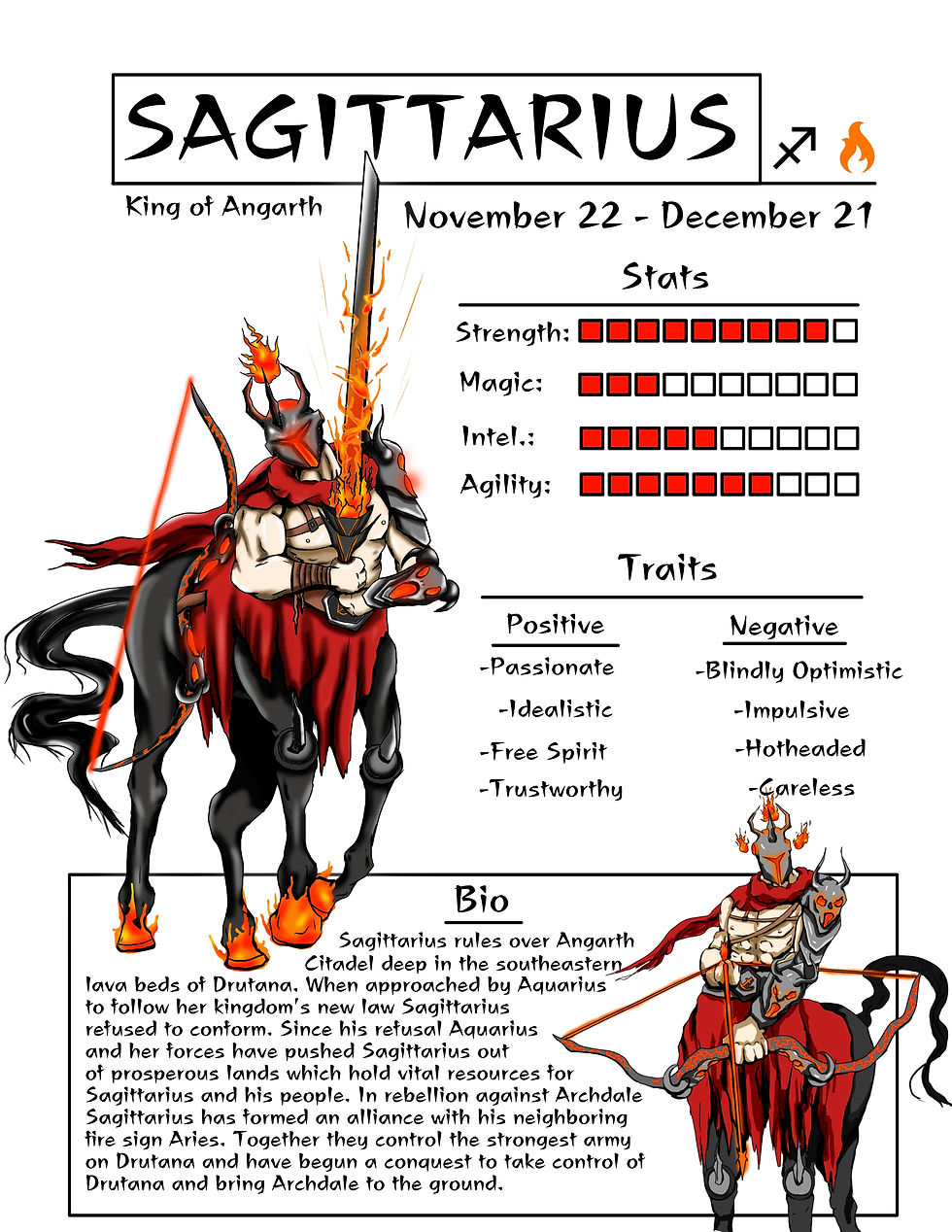 Thumbnail: Sagittarius (8.5x11 print)