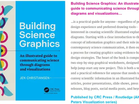 An anecdote on the power of setting your own metrics of success 
