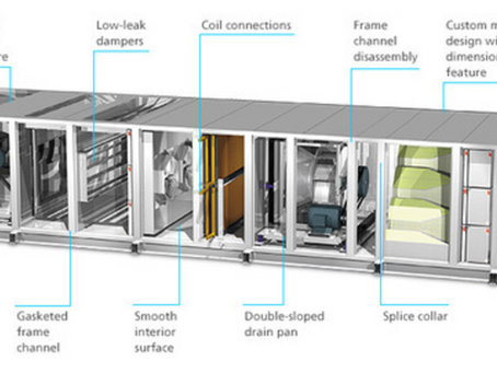 What Panel is Used for Air Handling Unit? এয়ার হ্যান্ডলিং ইউনিটের জন্য কোন প্যানেল ব্যবহার করা হয়