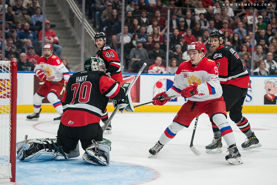 2016 CIBC Canada Russia Series.