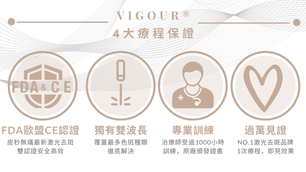 vigour guarantee (1).png