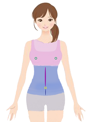 EVR BEAUTY 香港激光脫毛專家|永久保養|絕不硬銷|良心企業