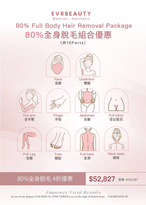 hair removal PKG_price list_學生80% 2.jpg