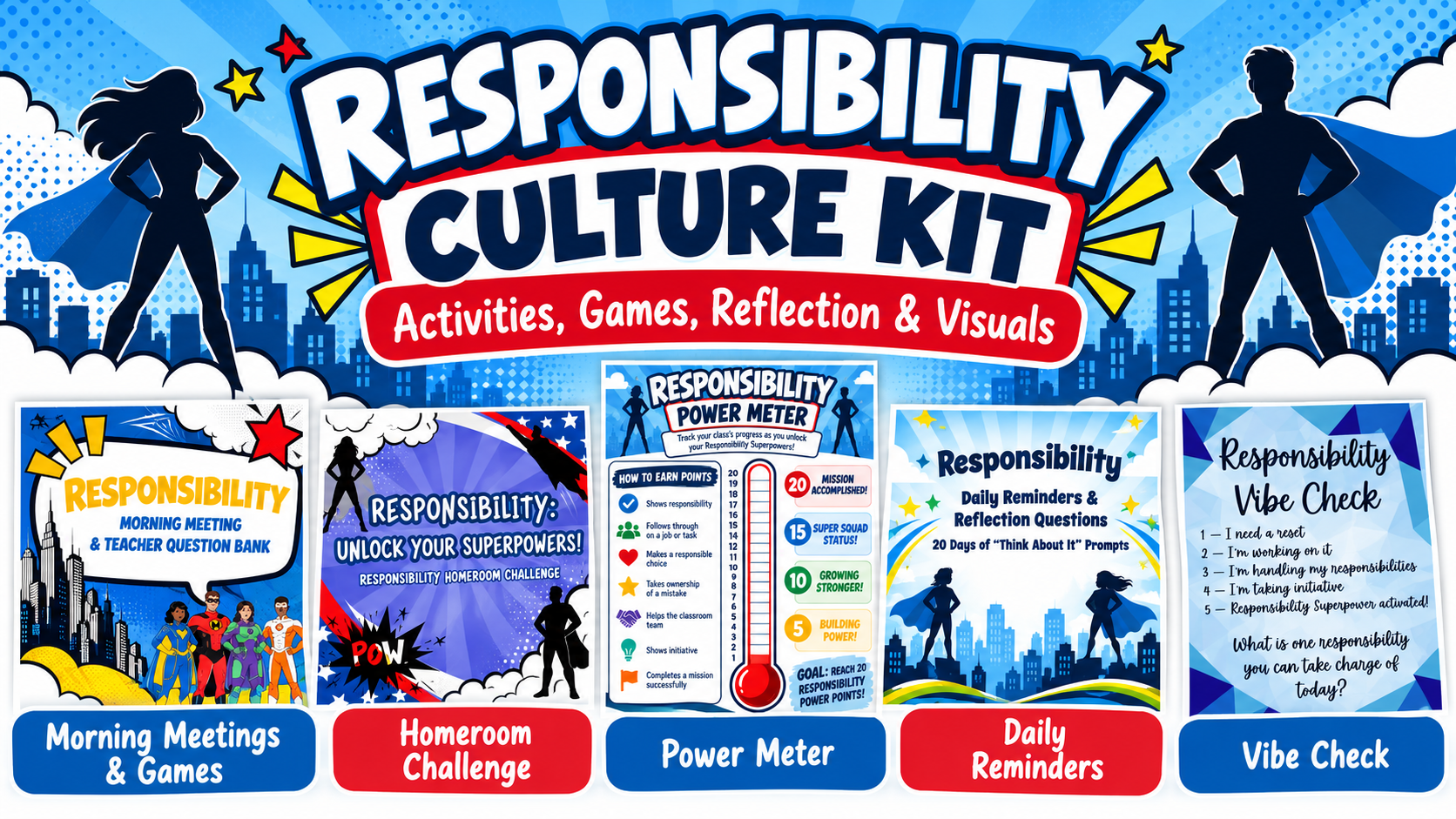 Responsibility Culture Kit