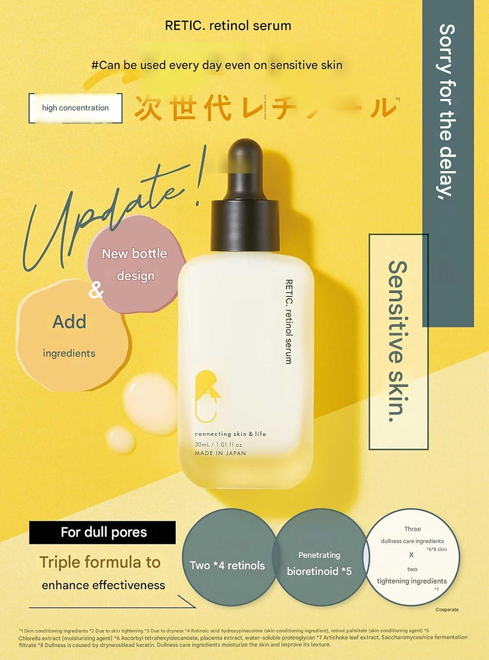 RETICO EW Essence I Next Generation Retinol Serum