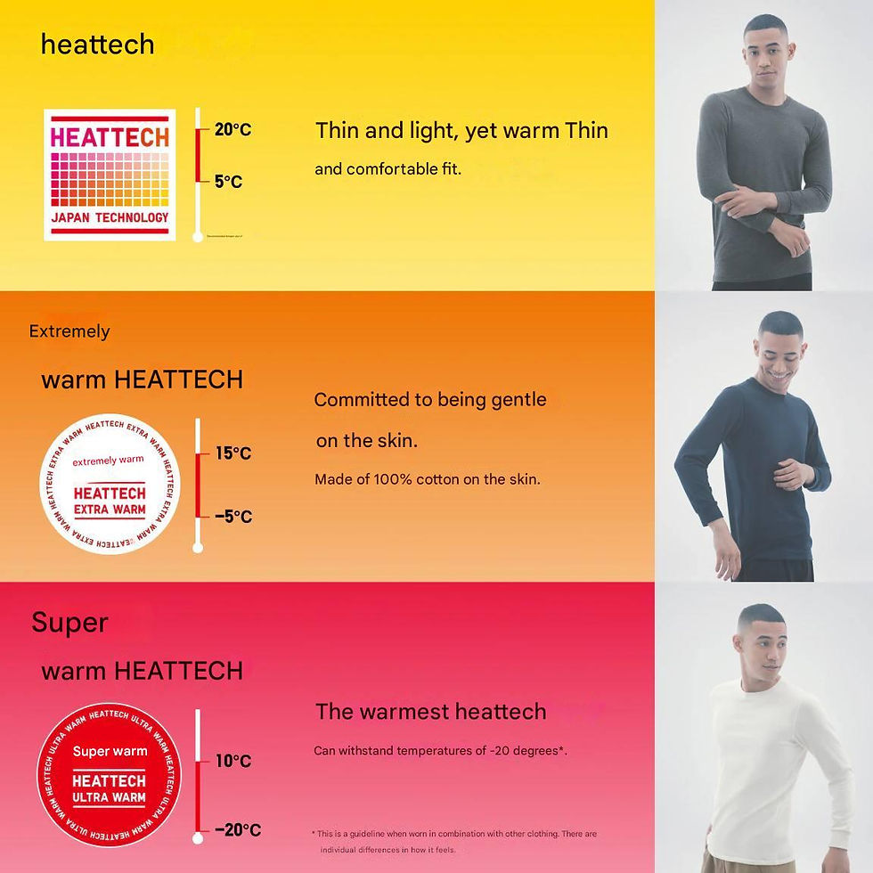 Thumbnail: Uniqlo Ultra-Warm Heattech Cotton Crew Neck. Uni Qlo 479526