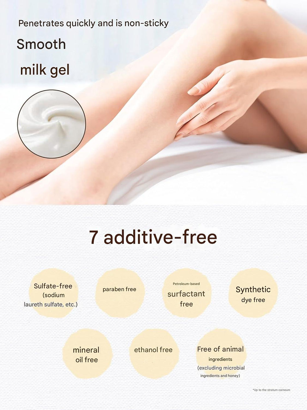 Thumbnail: Diane Botanical Body Milk [Citrus & White Bouquet Scent] Large Capacity 500ml