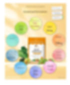 Pure Mommy Problem Solving Laboratory Folic Acid x Pregnancy Supplement