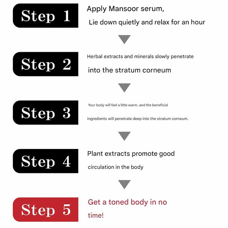 Thumbnail: Wave Corporation Spa Treatment – Mansour Salem Plus (100 ml / 3.4 fl oz)