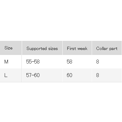 Thumbnail: UniQlo UV Cut Packable Shade Hat 487468 Japan Best Brand