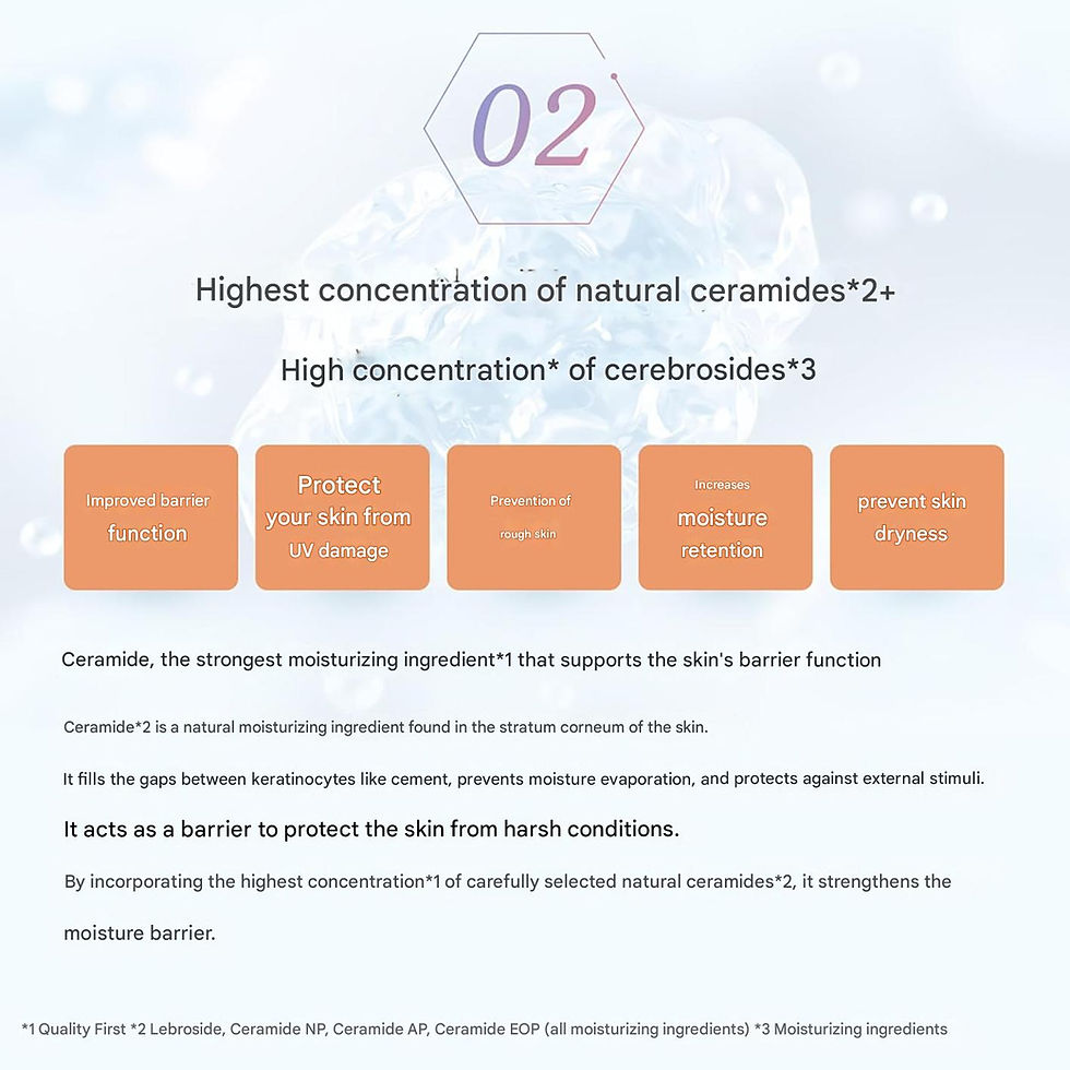 Thumbnail: Derma Laser Super PDRN+CERAMIDE 100 Mask, 7 Pieces