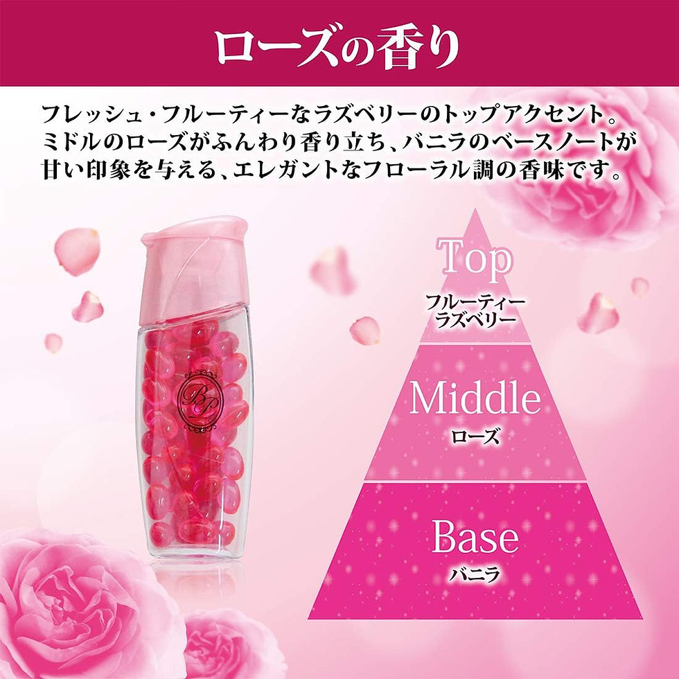 Thumbnail: KOBAYASHI Breath Parfum