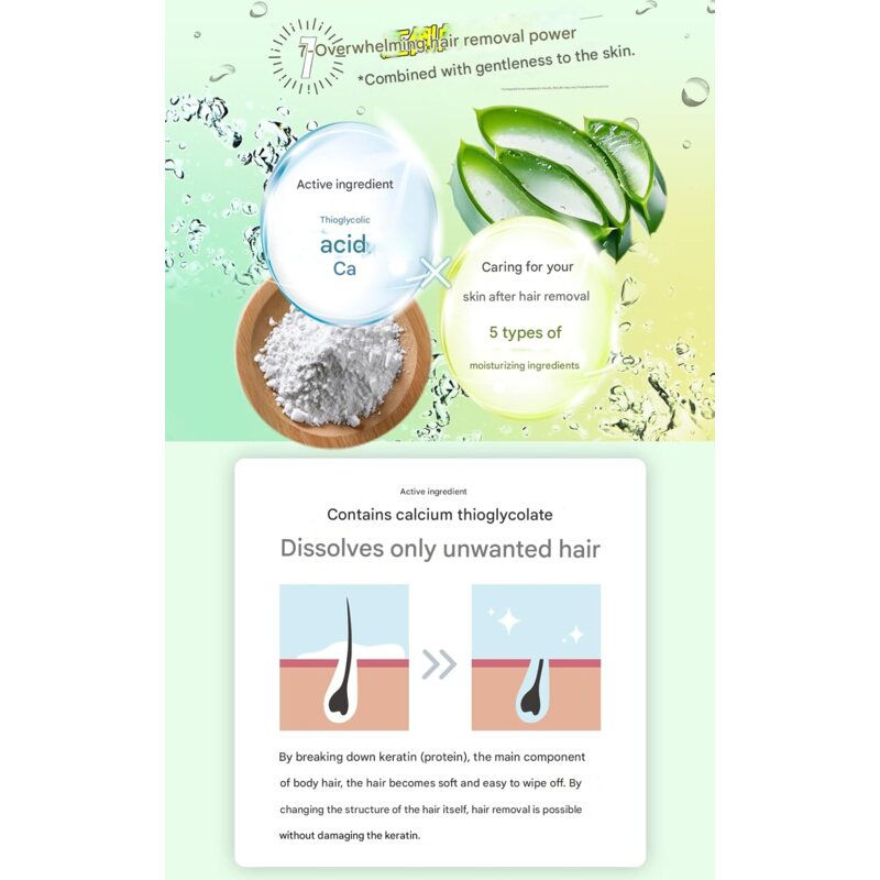 Thumbnail: YURiiRO Hair Removal Cream