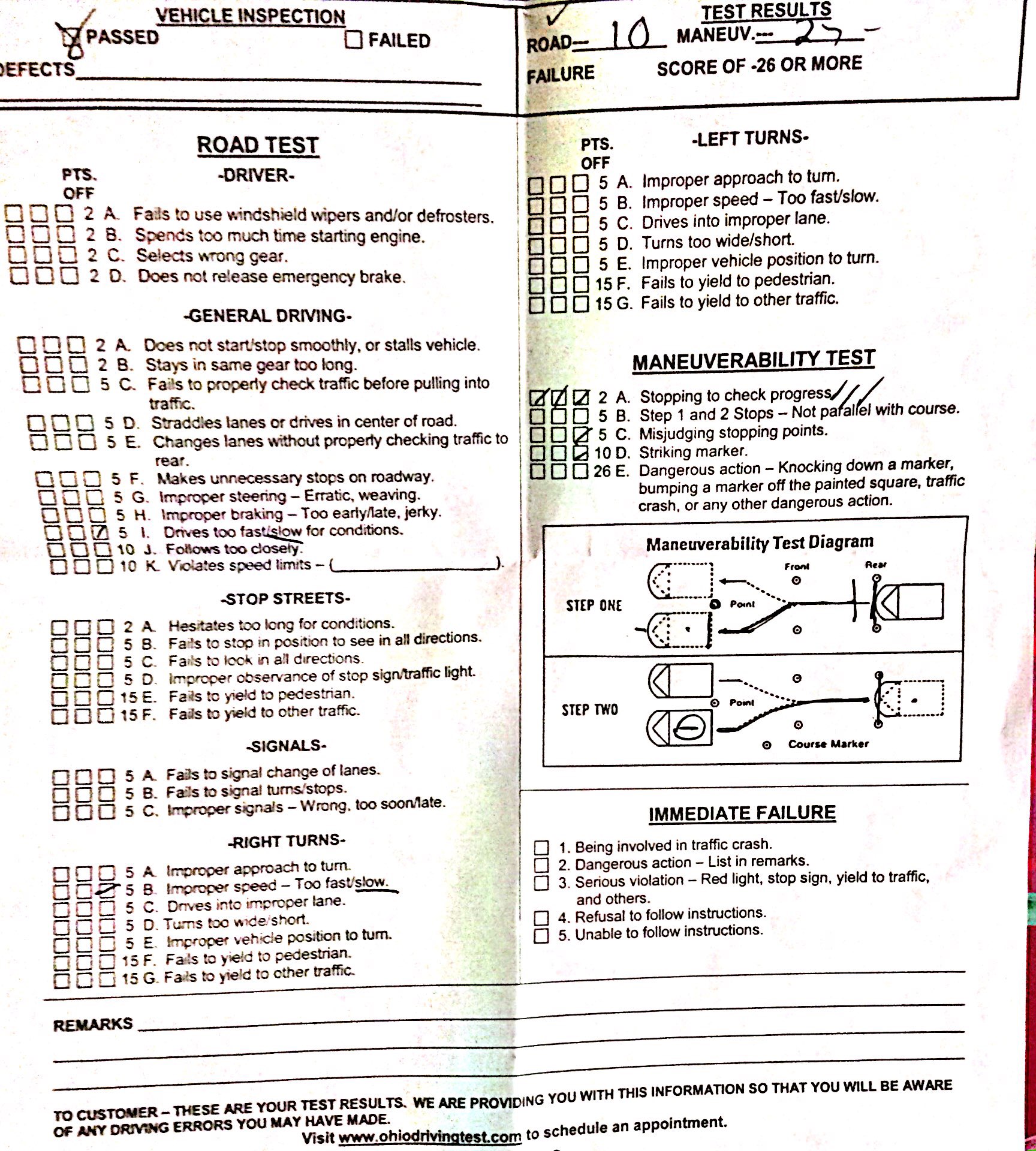 ohio bmv road test maneuverability test new rules 2017 new drivers test score sheet