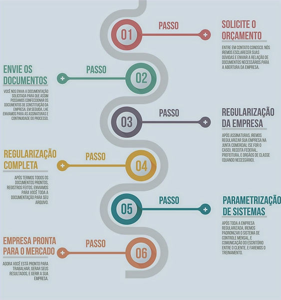 passos-para-abrir-sua-empresa-img_edited.jpg
