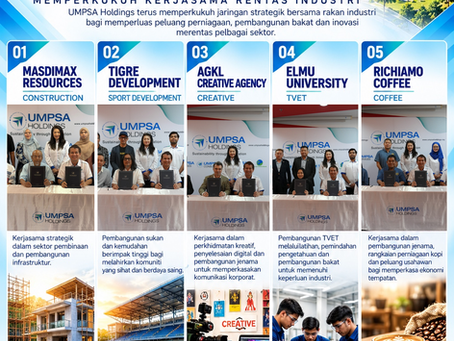 UMPSA Holdings Expands Cross-Industry Strategic Collaborations Through MoU Signing with Five Key Partners
