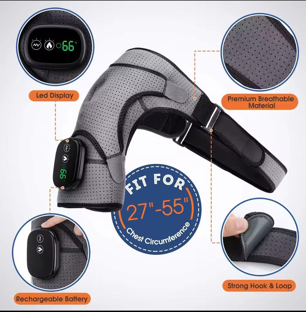 Thumbnail: Shoulder Relief